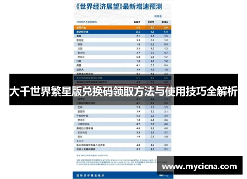 大千世界繁星版兑换码领取方法与使用技巧全解析